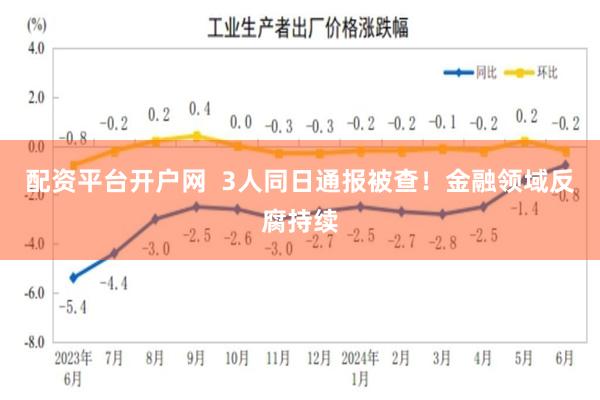 配资平台开户网  3人同日通报被查！金融领域反腐持续