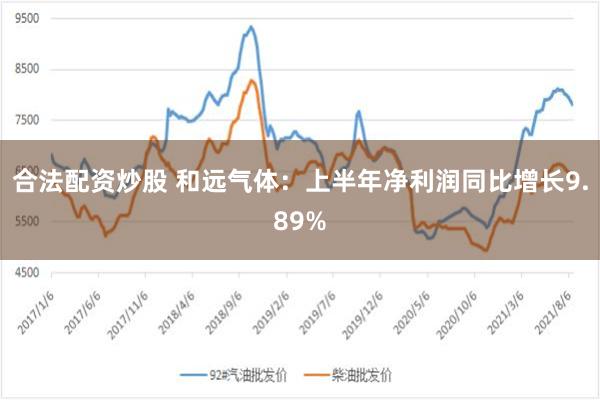 合法配资炒股 和远气体：上半年净利润同比增长9.89%