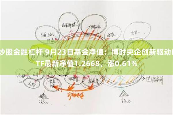 炒股金融杠杆 9月23日基金净值：博时央企创新驱动ETF最新净值1.2668，涨0.61%