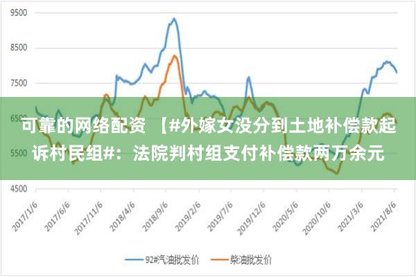 可靠的网络配资 【#外嫁女没分到土地补偿款起诉村民组#：法院判村组支付补偿款两万余元